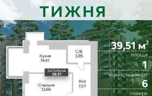 Пропозиція «Квартира тижня»! 